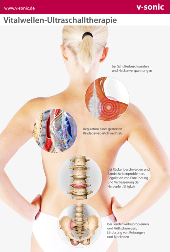 Vitalwellen Massage bei Schulterbeschwerden und Nackenverspannungen